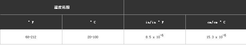 無錫不銹鋼板價格,201不銹鋼,無錫不銹鋼,304不銹鋼板,321不銹鋼板,316L不銹鋼板,無錫不銹鋼板 無錫不銹鋼板價格,201不銹鋼,無錫不銹鋼,304不銹鋼板,321不銹鋼板,316L不銹鋼板,無錫不銹鋼板