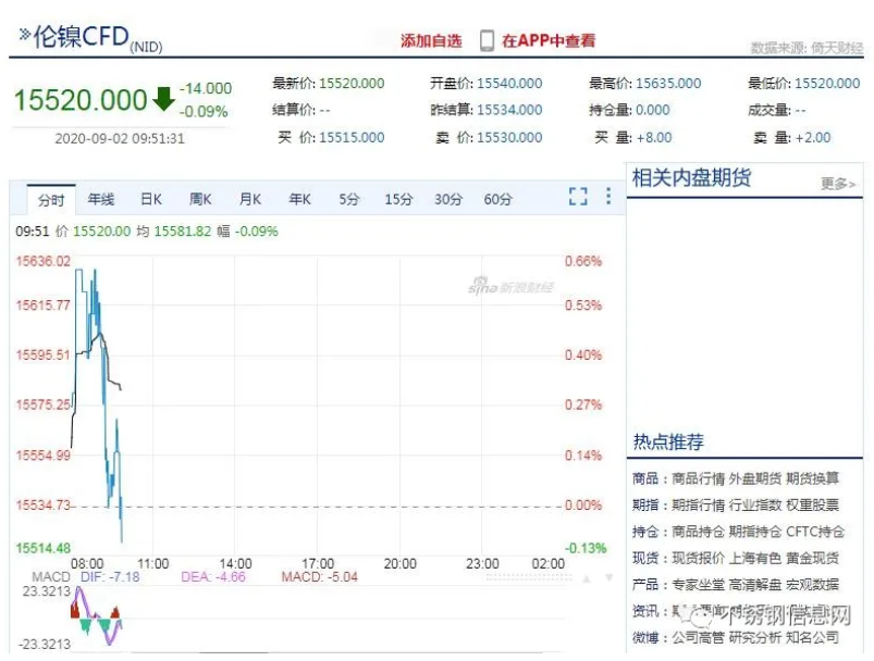無錫不銹鋼板價(jià)格,201不銹鋼,無錫不銹鋼,304不銹鋼板,321不銹鋼板,316L不銹鋼板,無錫不銹鋼板 無錫不銹鋼板價(jià)格,201不銹鋼,無錫不銹鋼,304不銹鋼板,321不銹鋼板,316L不銹鋼板,無錫不銹鋼板